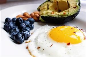 Free Easy Keto Diet Meal Plan
